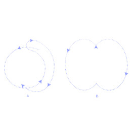 Lisa_Ertl_Beratung_Strukturen_Prozesse_Lösungen_Berlin